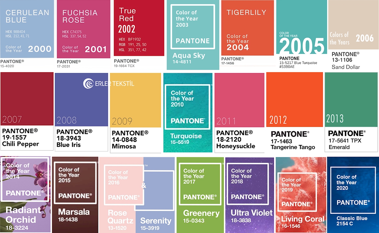 2000-2020 color of year